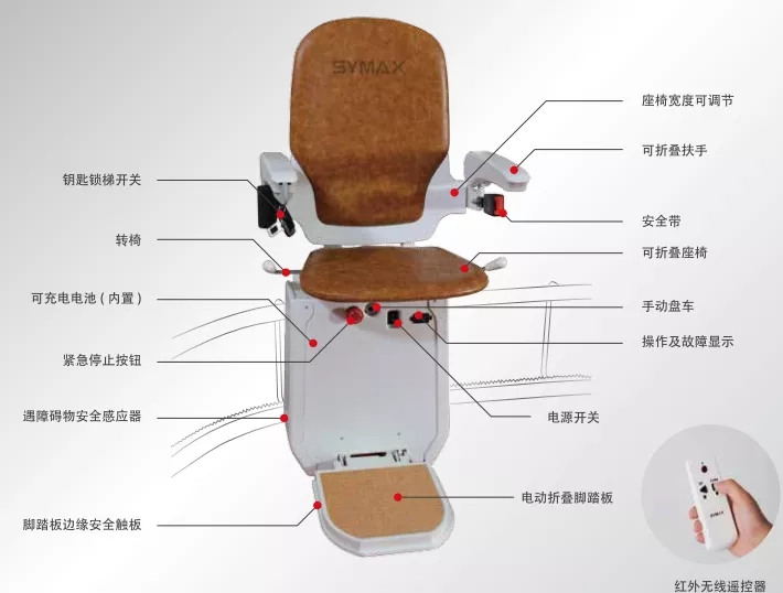 座椅电梯